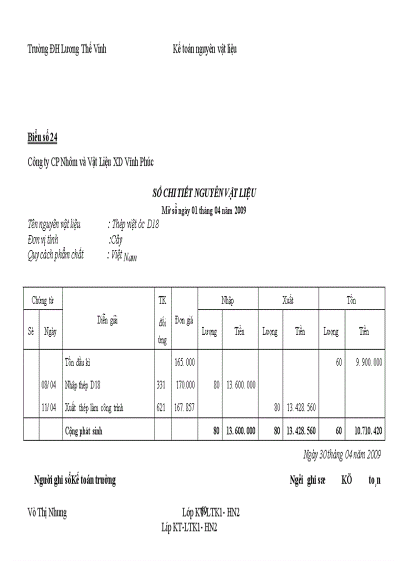 image for page Kế toán nguyên vật liệu tại công ty CP Nhôm và Vật Liệu XD Vĩnh Phúc 1
