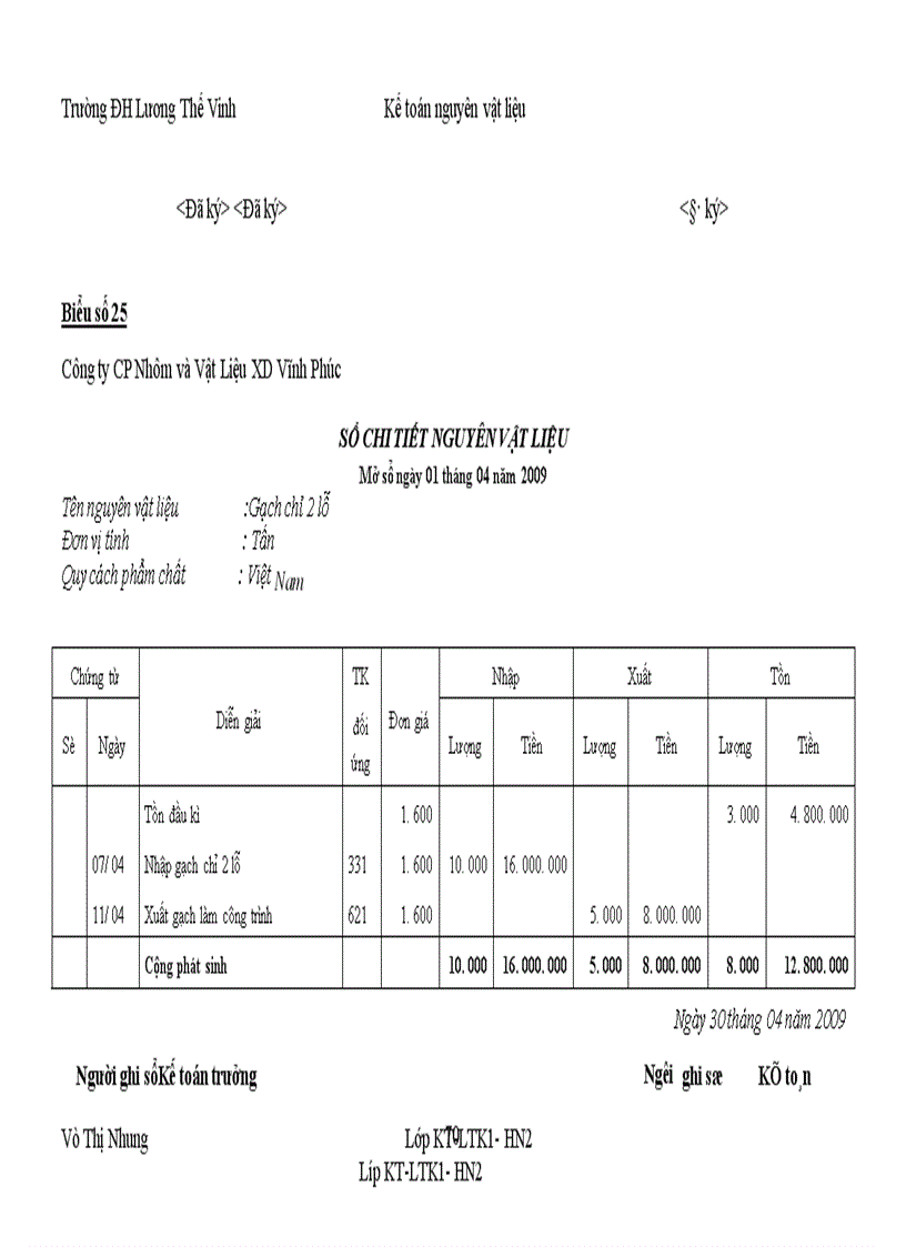 image for page Kế toán nguyên vật liệu tại công ty CP Nhôm và Vật Liệu XD Vĩnh Phúc 1