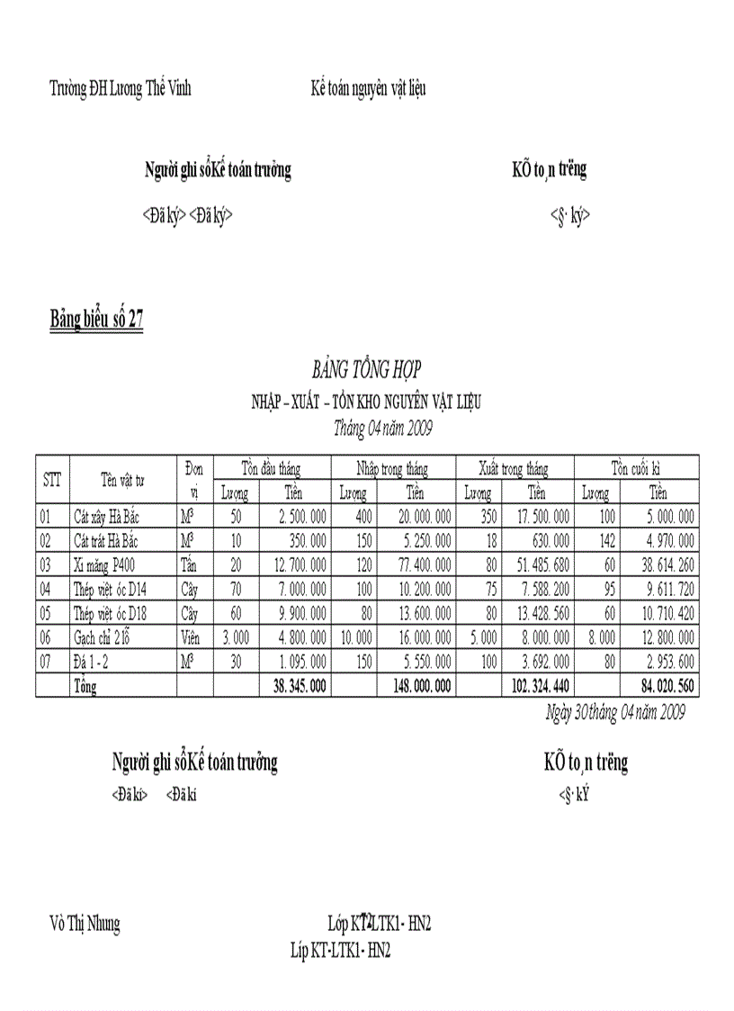 image for page Kế toán nguyên vật liệu tại công ty CP Nhôm và Vật Liệu XD Vĩnh Phúc 1