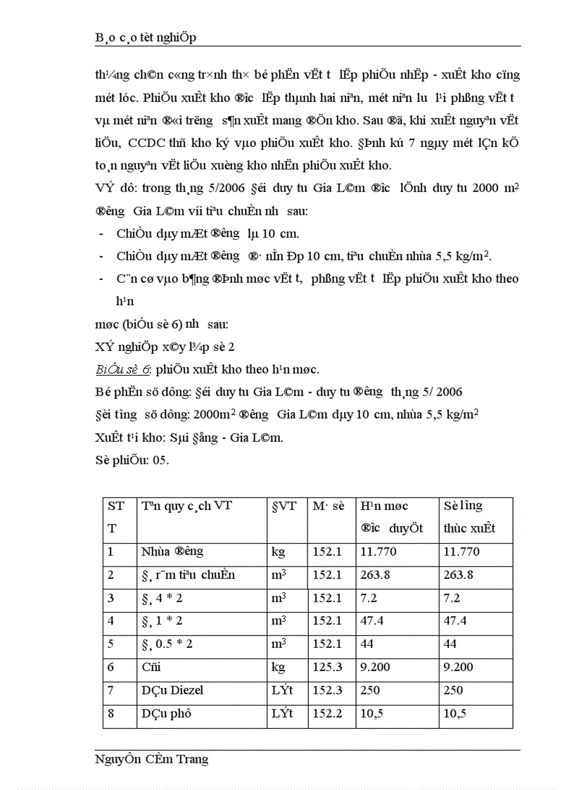 image for page Tổ chức công tác kế toán NVL CCDC ở Xí nghiệp Xây lắp số 2