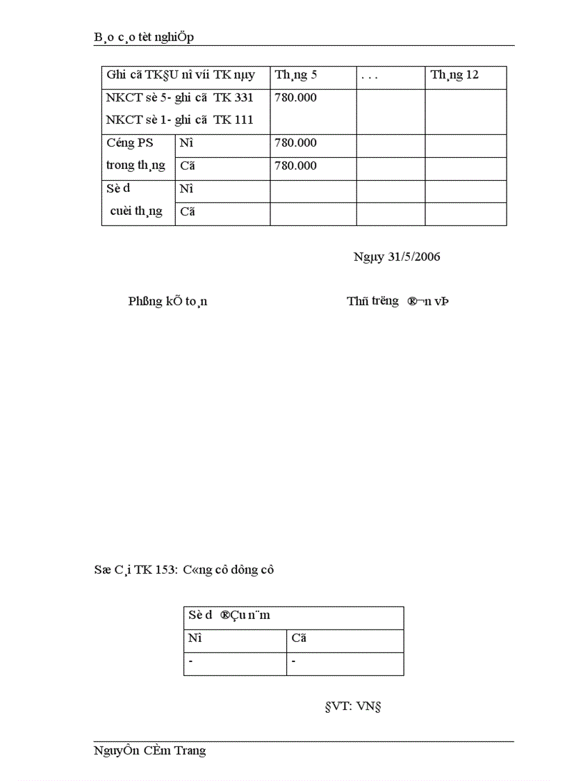 image for page Tổ chức công tác kế toán NVL CCDC ở Xí nghiệp Xây lắp số 2