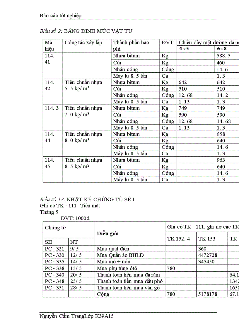 image for page Tổ chức công tác kế toán NVL CCDC ở Xí nghiệp Xây lắp số 2