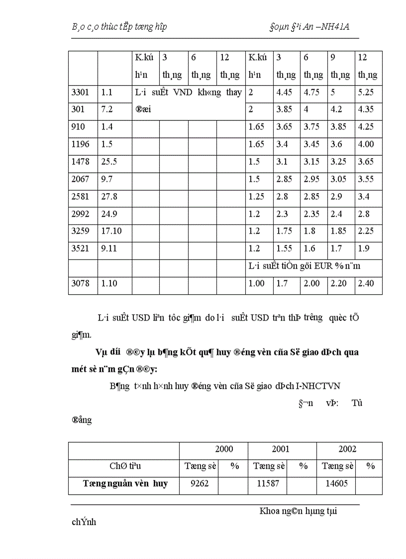 image for page Báo cáo tổng hợp về ngân hàng công thương Việt nam Sở giao dịch I