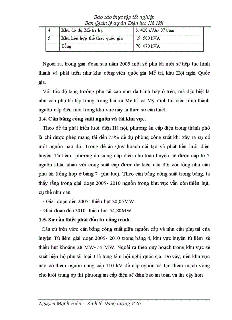 Bao Cao Thực Tập Tốt Nghiệp Ban Quản Ly Dự An điện Lực Ha Nội