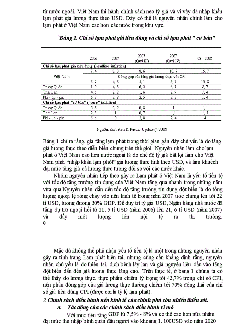image for page Tình hình lạm phát ở việt nam và những giải pháp