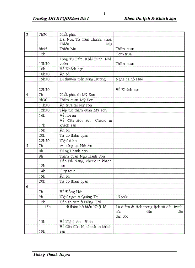 image for page Báo cáo chuyến đi thực tế