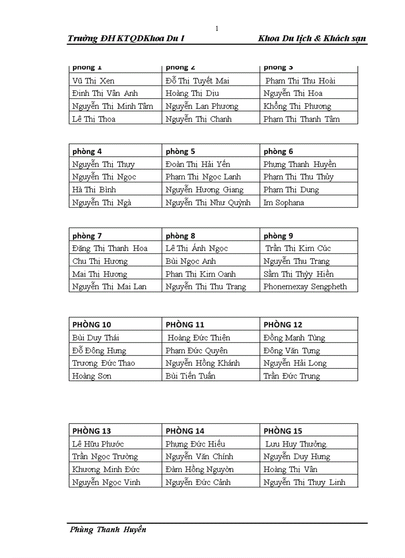 image for page Báo cáo chuyến đi thực tế