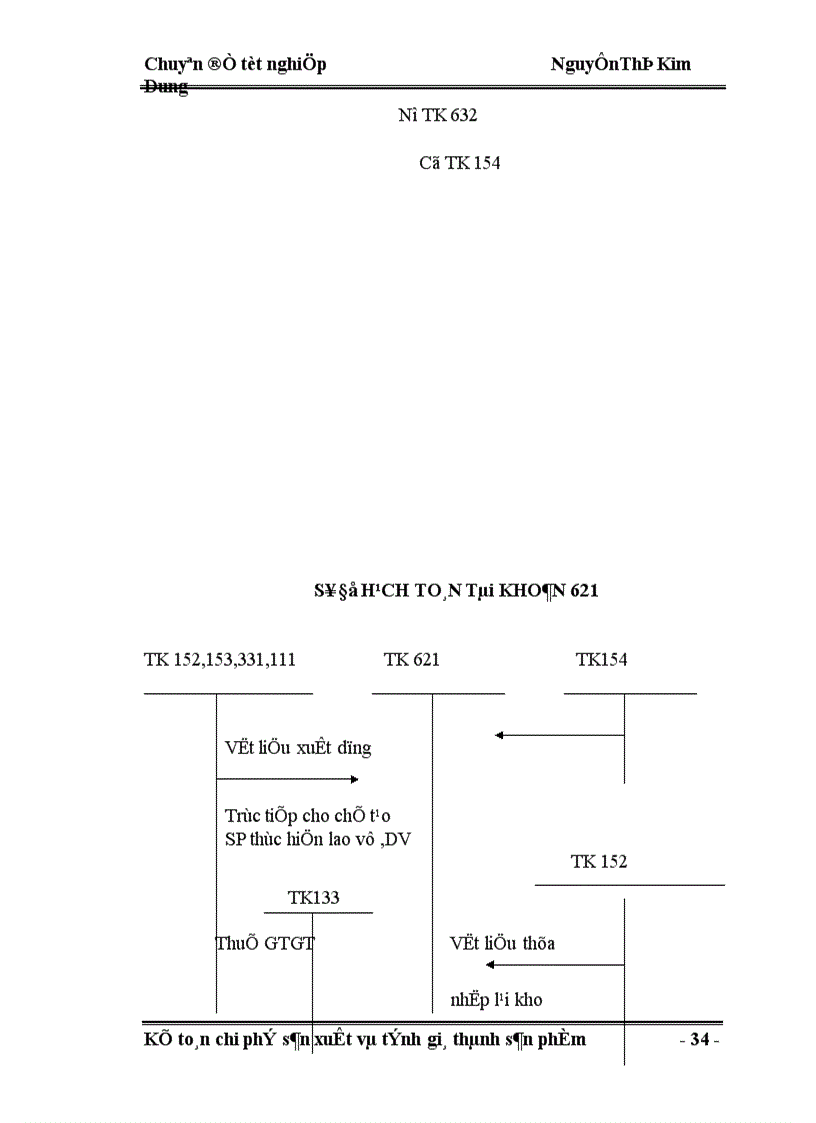 image for page Kế toán tập hợp chi phí và giá thành sản phẩm của công ty nhựa cao cấp Hàng Không 1