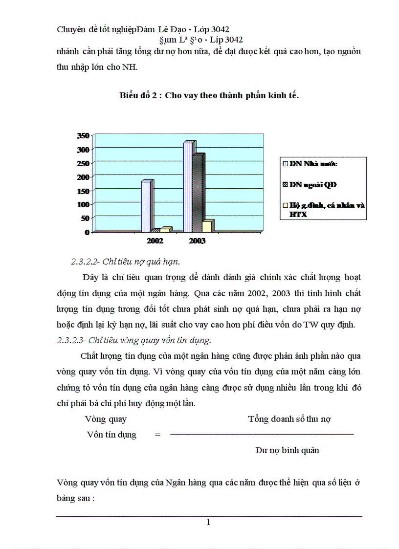 image for page Một số giải pháp nhằm nâng cao chất lượng hoạt động tín dụng ở Chi nhánh NHNo PTNT Bắc Hà Nội