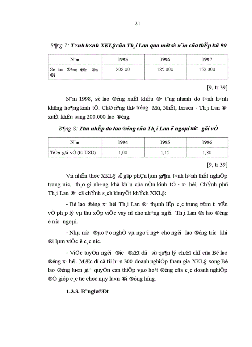 image for page Đẩy mạnh xuất khẩu lao động của nước ta trong giai đoạn hiện nay