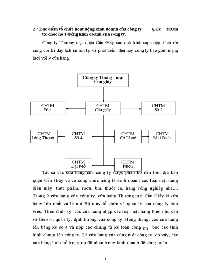 image for page Đặc điểm tổ chức kế toán của công ty 1