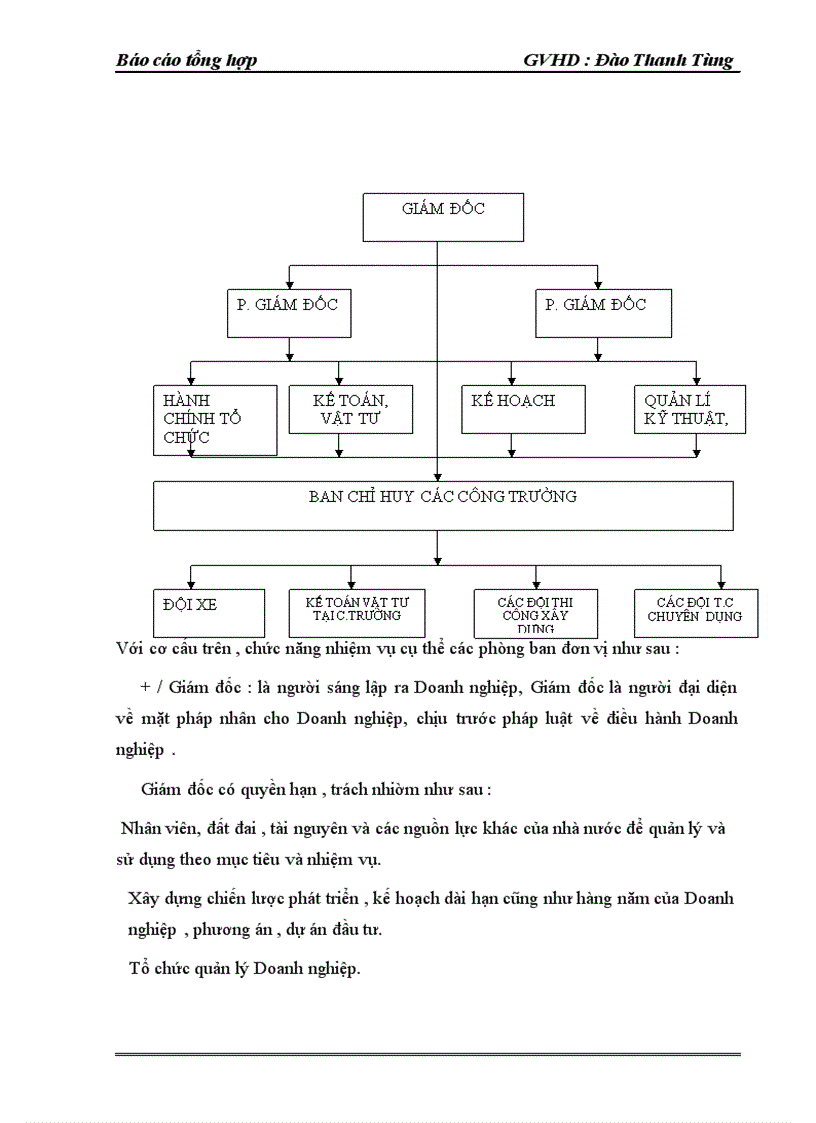 image for page Báo cáo tổng hợp về Doanh nghiệp xây dựng Thành Lâm