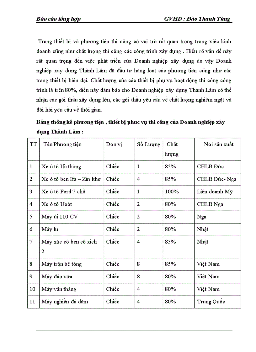 image for page Báo cáo tổng hợp về Doanh nghiệp xây dựng Thành Lâm