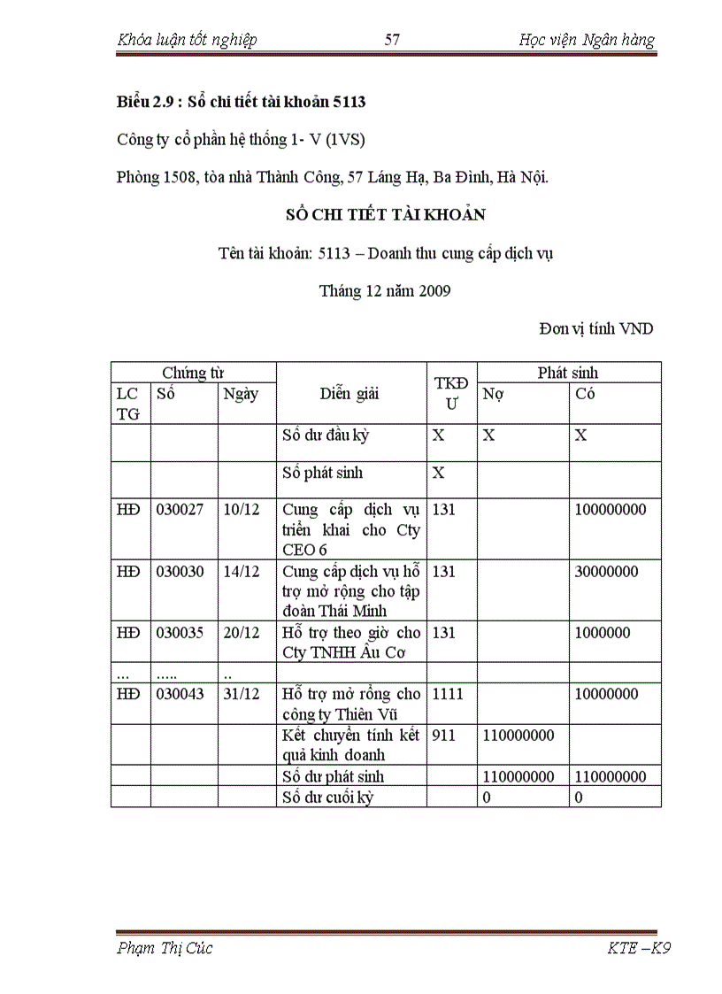 image for page Hoàn thiện kế toán bán hàng và xác định kết quả kinh doanh tại Công ty cổ phần hệ thống 1 V 1VS 1