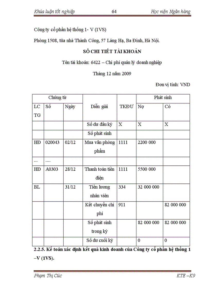 image for page Hoàn thiện kế toán bán hàng và xác định kết quả kinh doanh tại Công ty cổ phần hệ thống 1 V 1VS 1