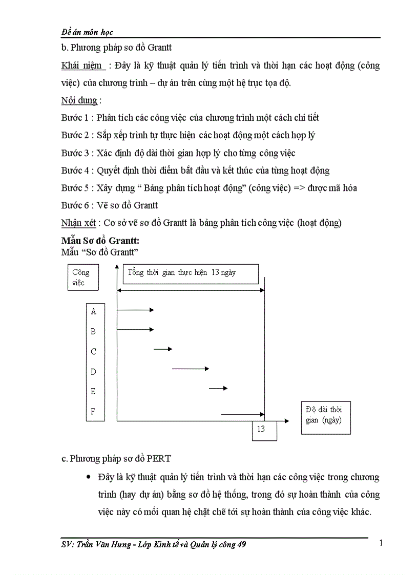 image for page Lập kế hoạch chương trình Trái tim Nhà Quản lý của câu lạc bộ Nhà Quản lý