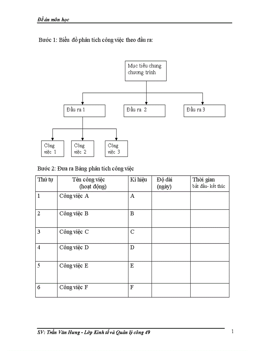 image for page Lập kế hoạch chương trình Trái tim Nhà Quản lý của câu lạc bộ Nhà Quản lý