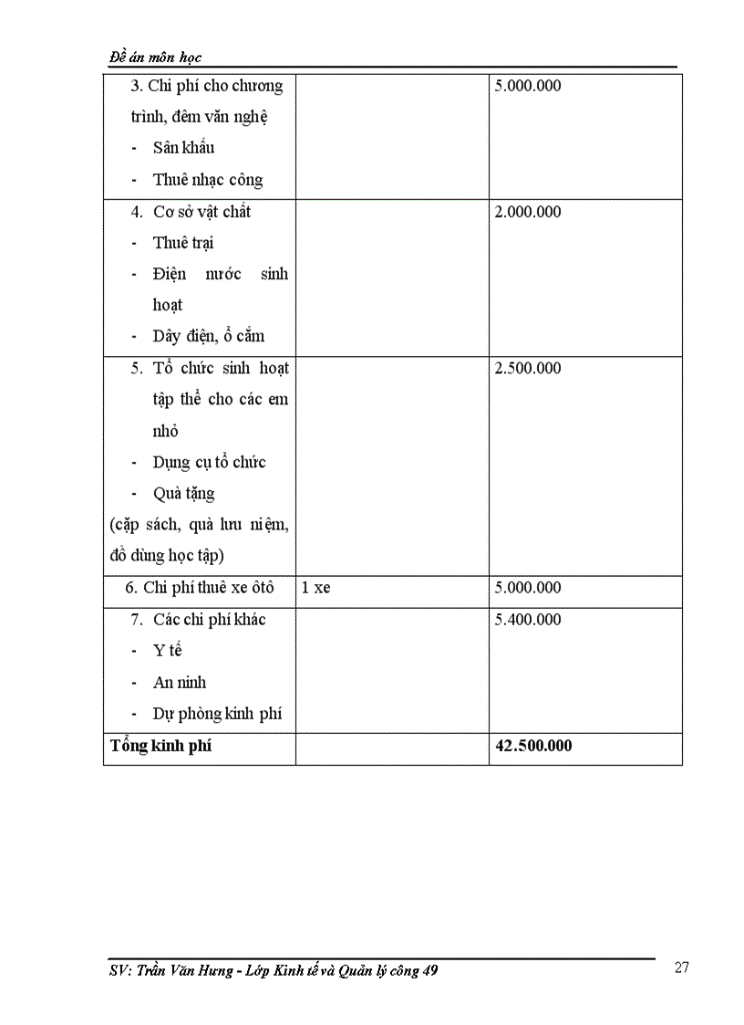 image for page Lập kế hoạch chương trình Trái tim Nhà Quản lý của câu lạc bộ Nhà Quản lý