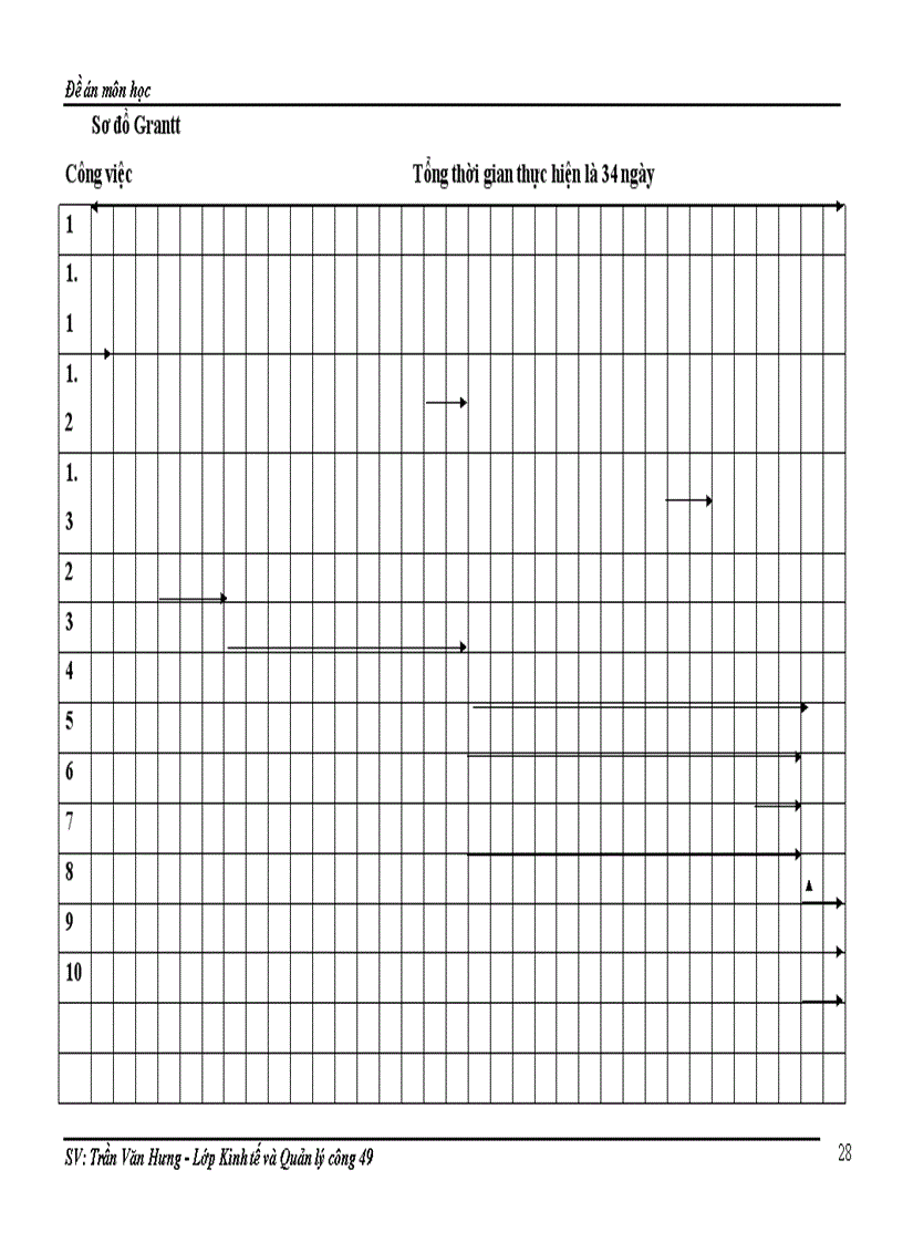 image for page Lập kế hoạch chương trình Trái tim Nhà Quản lý của câu lạc bộ Nhà Quản lý