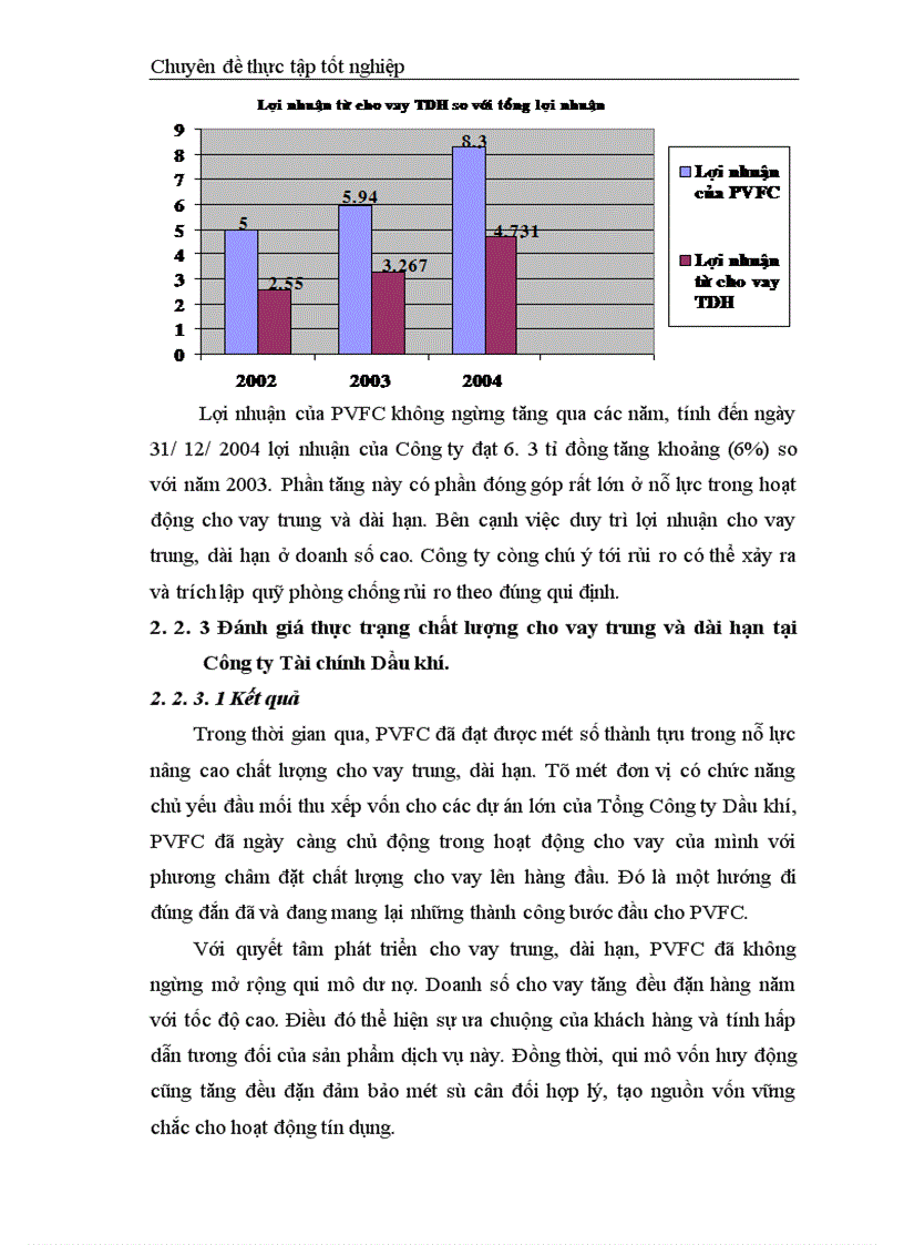 image for page Nâng cao chất lượng cho vay trung và dài hạn tại Công ty Tài chính Dầu khí 1