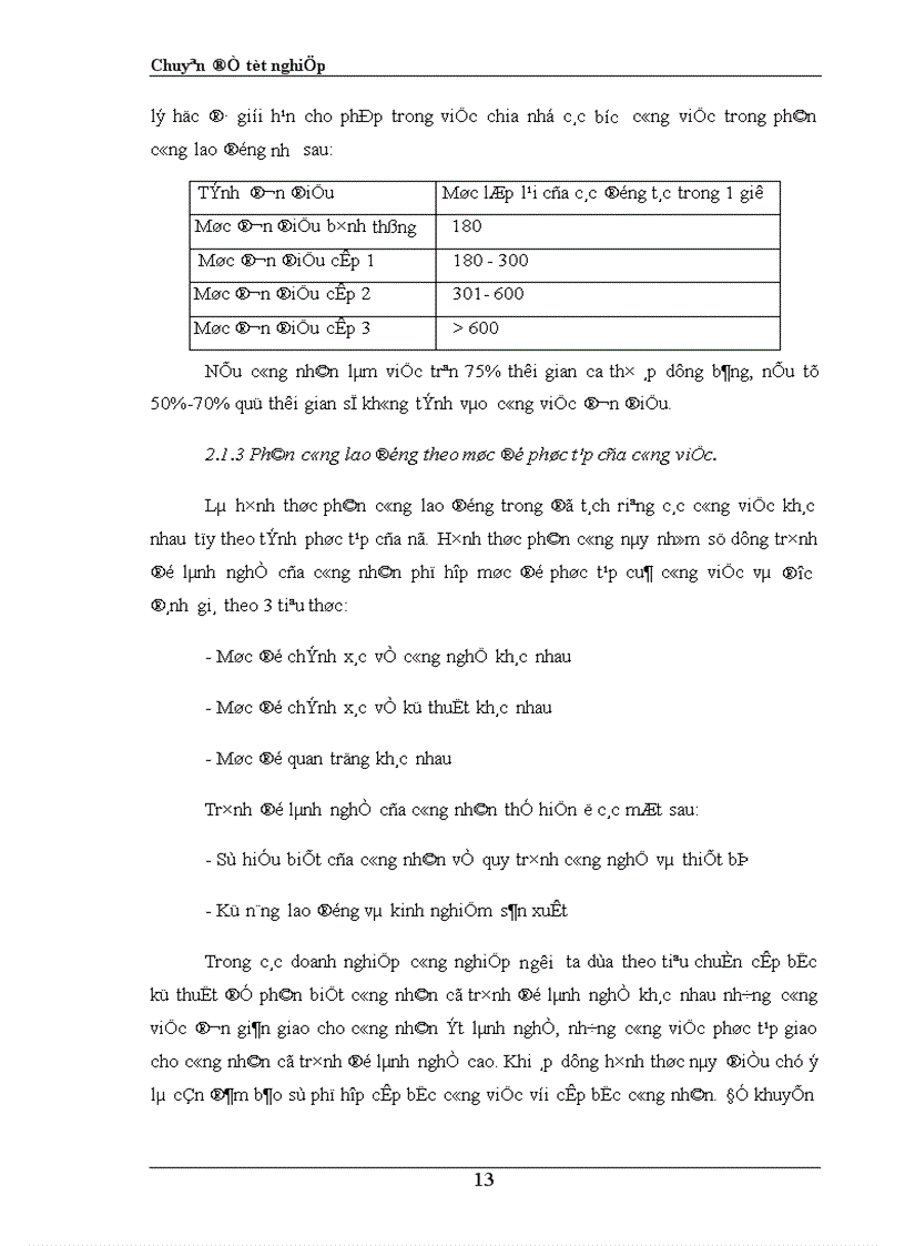 image for page Hoàn thiện công tác tổ chức lao động tại công ty xi măng đá vôi Phú Thọ 1