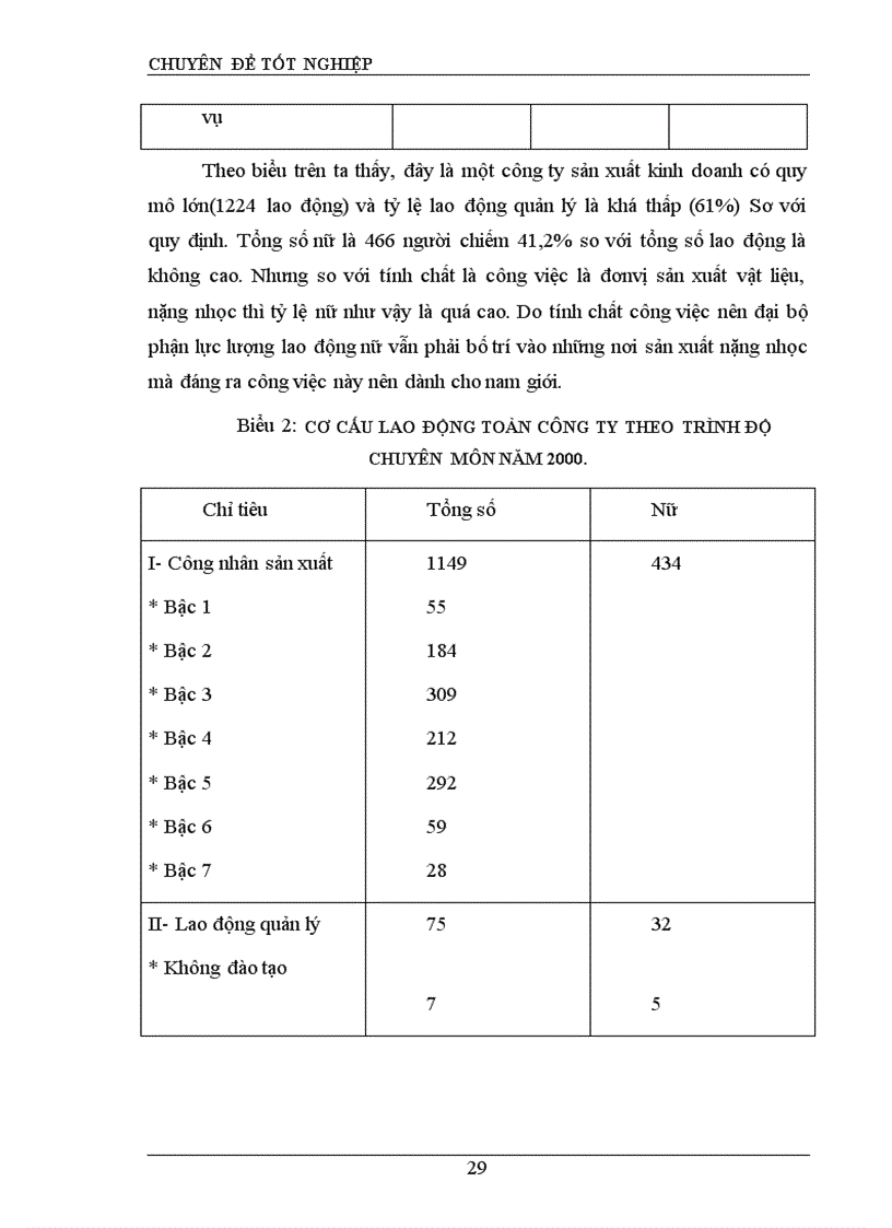 image for page Hoàn thiện công tác tổ chức lao động tại công ty xi măng đá vôi Phú Thọ 1
