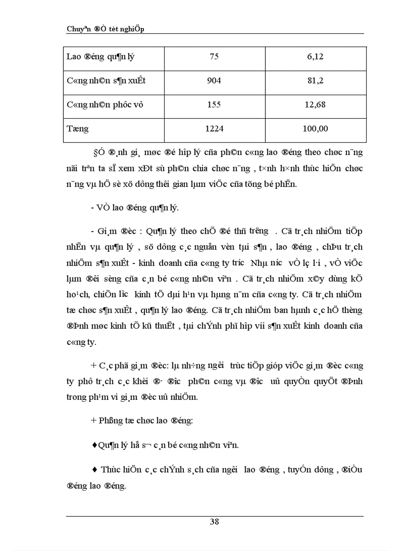image for page Hoàn thiện công tác tổ chức lao động tại công ty xi măng đá vôi Phú Thọ 1