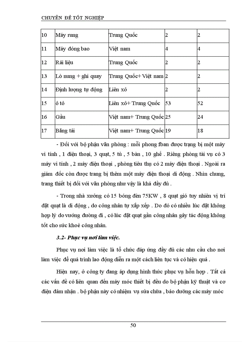 image for page Hoàn thiện công tác tổ chức lao động tại công ty xi măng đá vôi Phú Thọ 1
