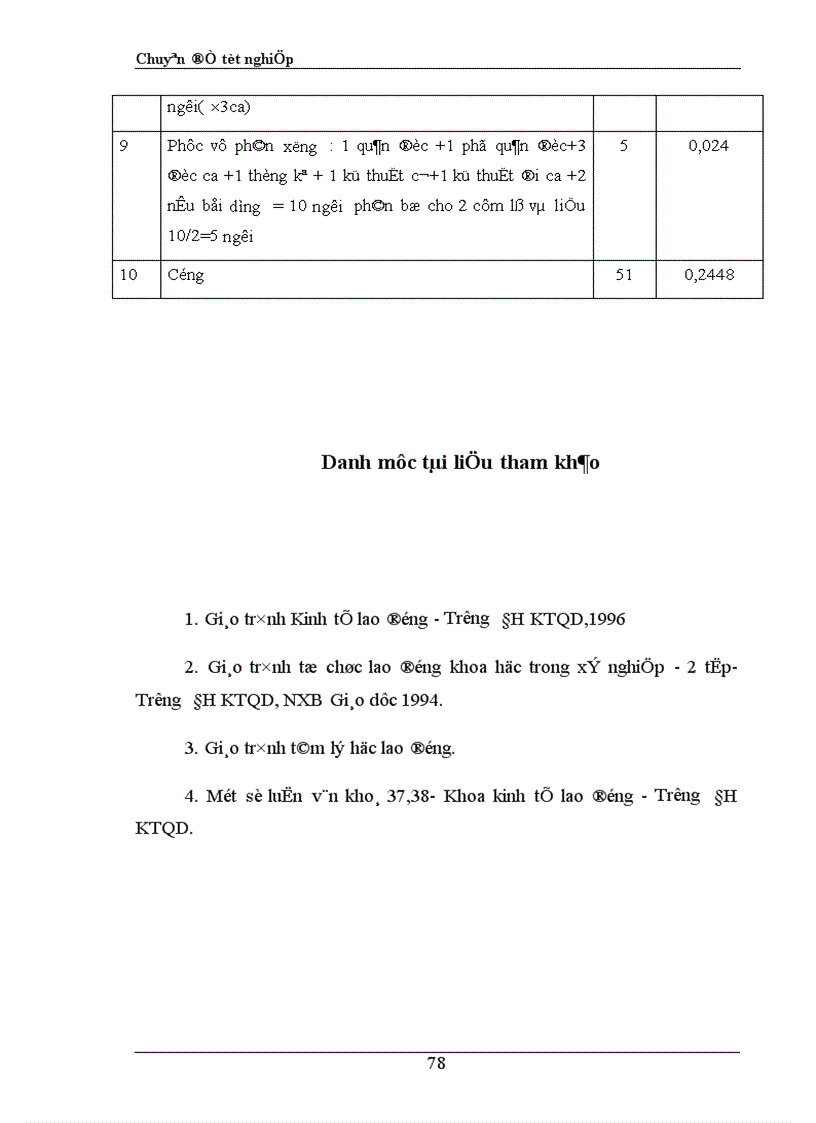 image for page Hoàn thiện công tác tổ chức lao động tại công ty xi măng đá vôi Phú Thọ 1