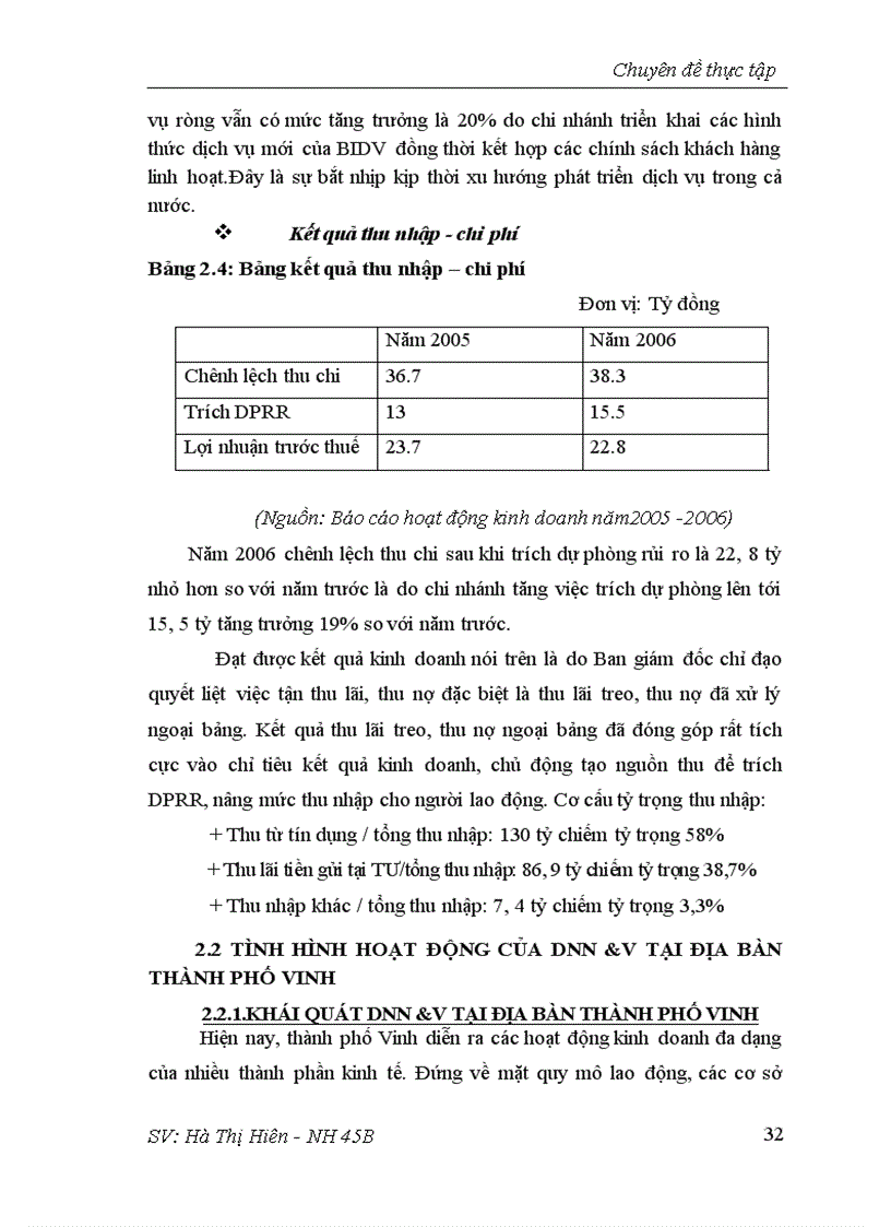 image for page Giải pháp mở rộng cho vay đối với các doanh nghiệp nhỏ và vừa tại chi nhánh Ngân hàng Đầu tư và Phát triển Nghệ An 1