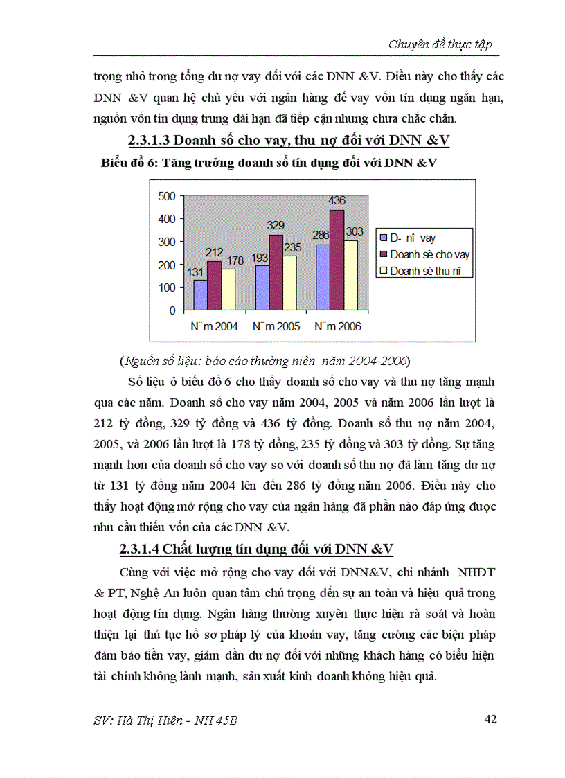 image for page Giải pháp mở rộng cho vay đối với các doanh nghiệp nhỏ và vừa tại chi nhánh Ngân hàng Đầu tư và Phát triển Nghệ An 1