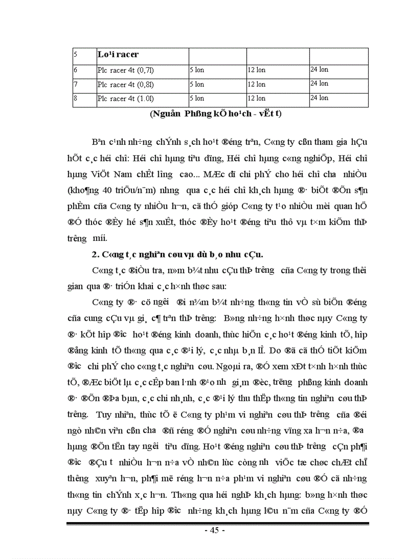 image for page Một số giảI pháp nhằm nâng cao hiệu quả tiêu thụ sản phẩm