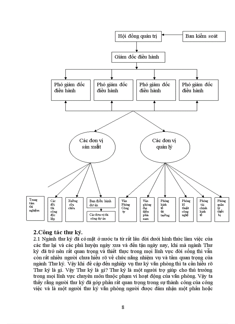 image for page Một số ý kiến nhằm hoàn thiện công tác thư ký văn thư lưư trữ của công ty Cổ phần XD CTGT 118