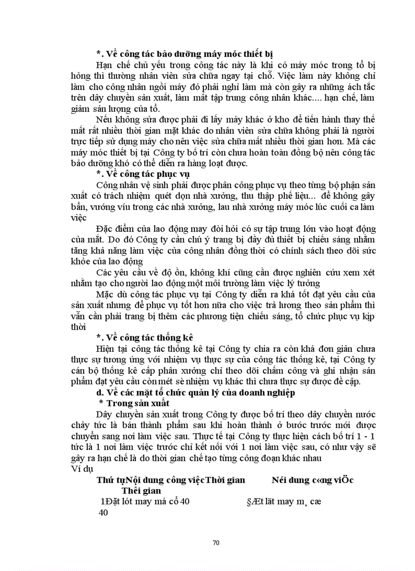 image for page Một số biện pháp cơ bản nhằm hoàn thiện công tác trả lương theo sản phẩm ở Công ty May 10 1