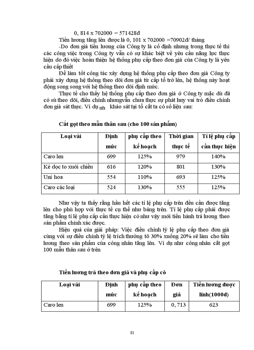 image for page Một số biện pháp cơ bản nhằm hoàn thiện công tác trả lương theo sản phẩm ở Công ty May 10 1