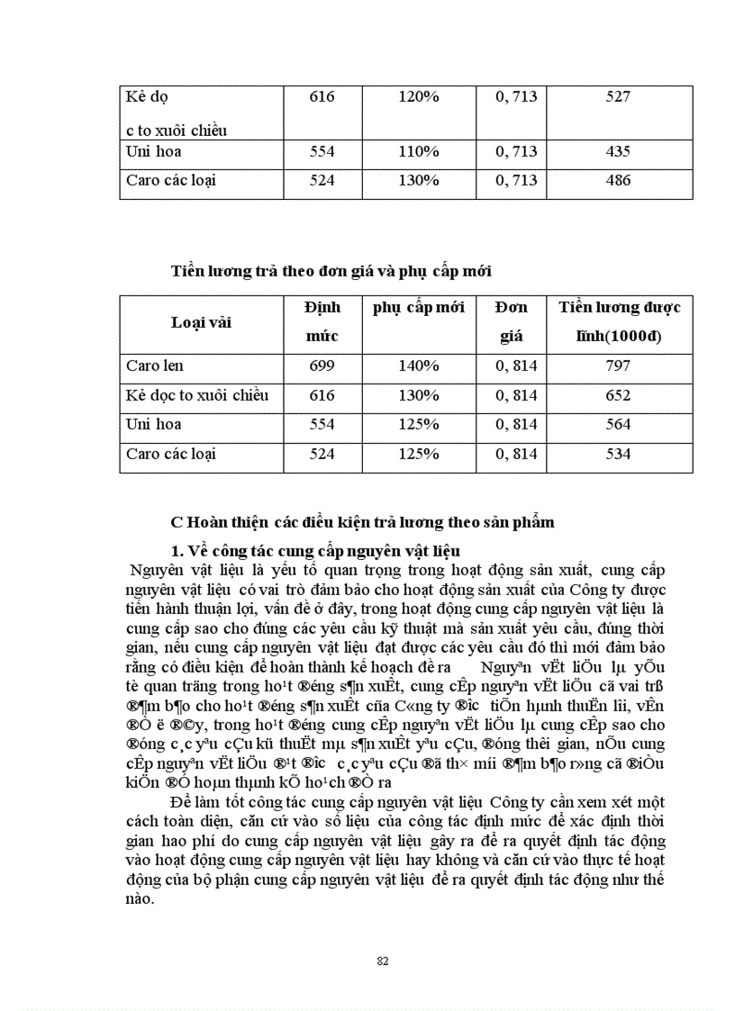 image for page Một số biện pháp cơ bản nhằm hoàn thiện công tác trả lương theo sản phẩm ở Công ty May 10 1