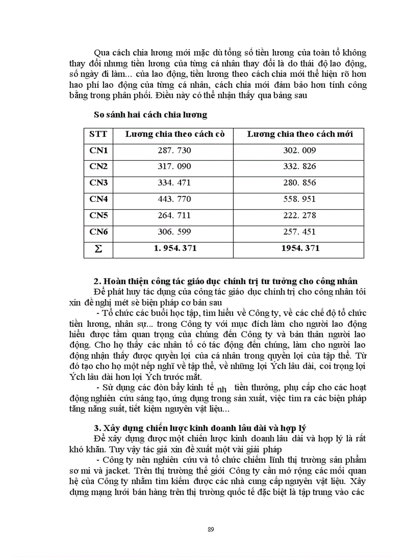 image for page Một số biện pháp cơ bản nhằm hoàn thiện công tác trả lương theo sản phẩm ở Công ty May 10 1