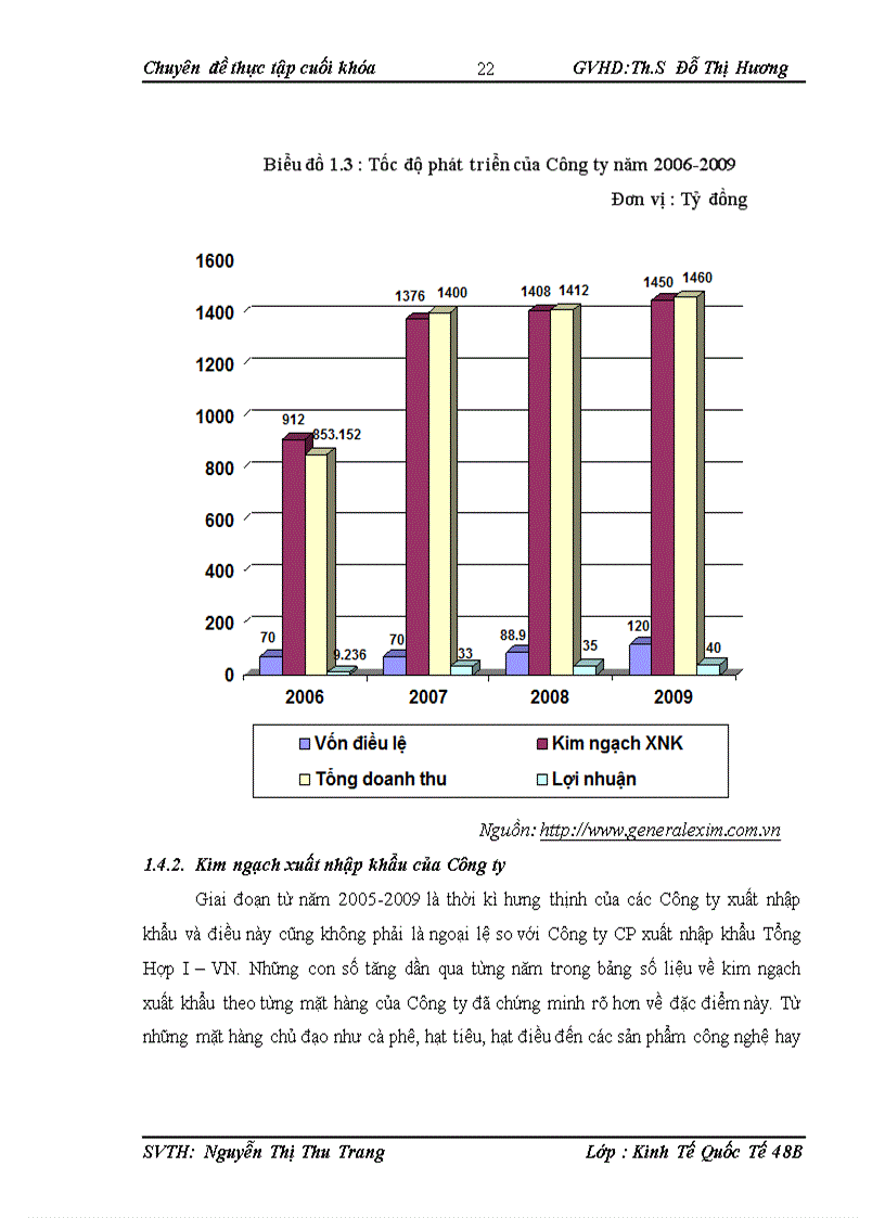 image for page Hoạt động xuất khẩu hàng nông sản tại công ty cp xuất nhập khẩu tổng hợp i việt naM 1