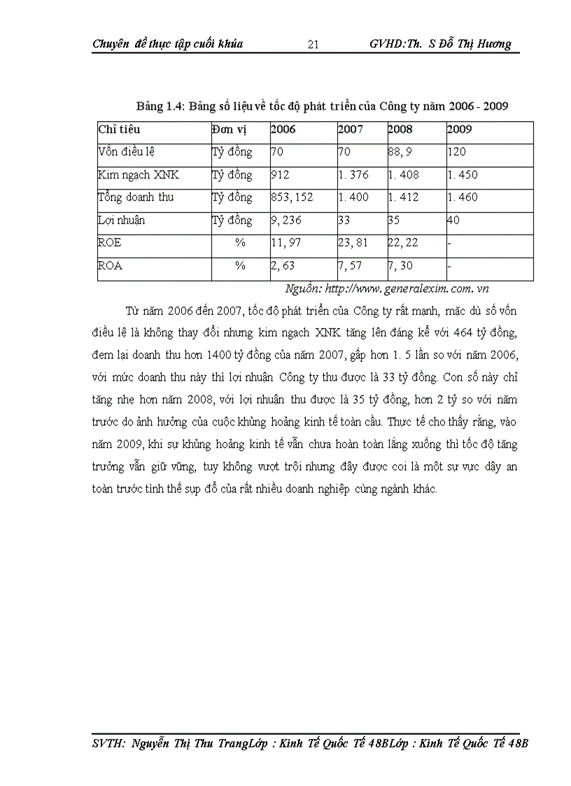 image for page Hoạt động xuất khẩu hàng nông sản tại công ty cp xuất nhập khẩu tổng hợp i việt naM 1