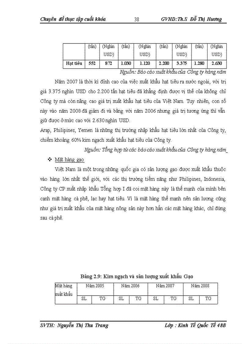 image for page Hoạt động xuất khẩu hàng nông sản tại công ty cp xuất nhập khẩu tổng hợp i việt naM 1