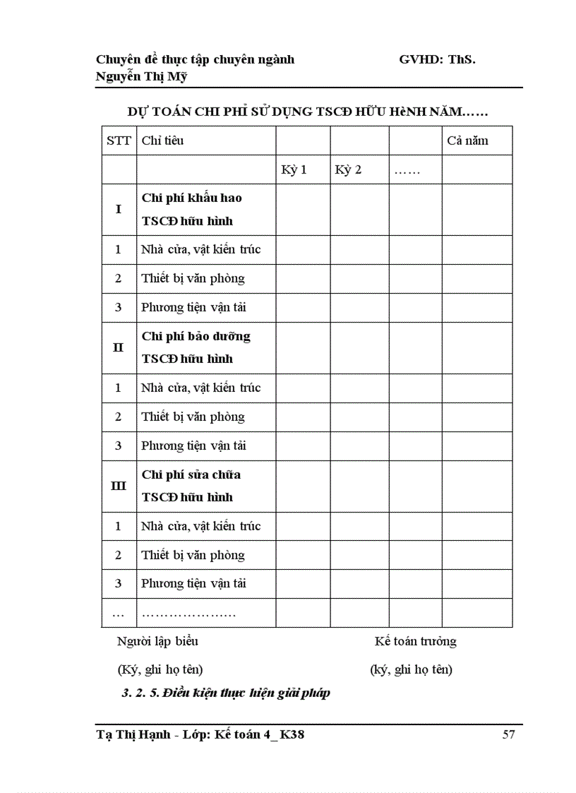 image for page Hoàn thiện kế toán tài sản cố định hữu hình tại Công ty cổ phần Sách và Thiết bị giáo dục Tràng An 1