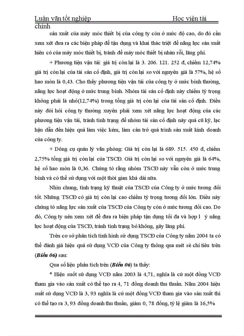 image for page Thực trạng về tình hình tổ chức sử dụng vốn sản xuất kinh doanh tại công ty xây dựng và phát triển cơ sở hạ tầng
