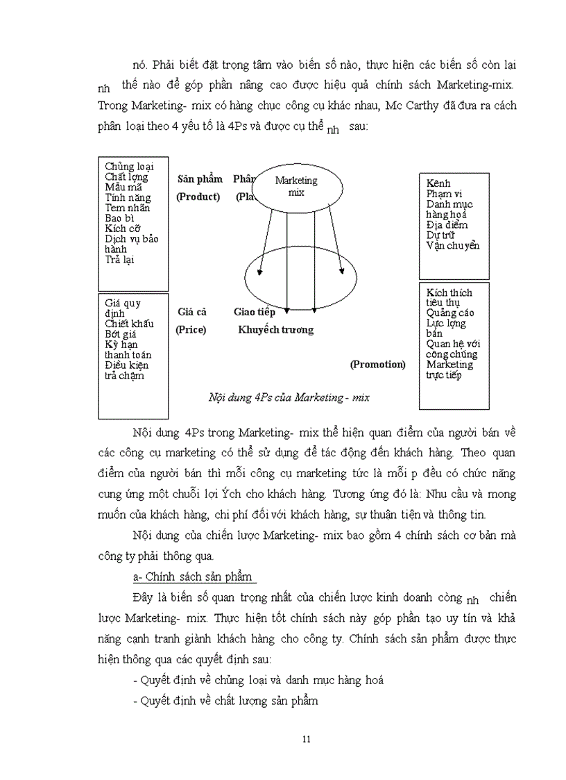 image for page Chiến lược Marketing mix với việc mở rộng thị trường của Công ty Kính Đáp Cầu Bắc Ninh 1
