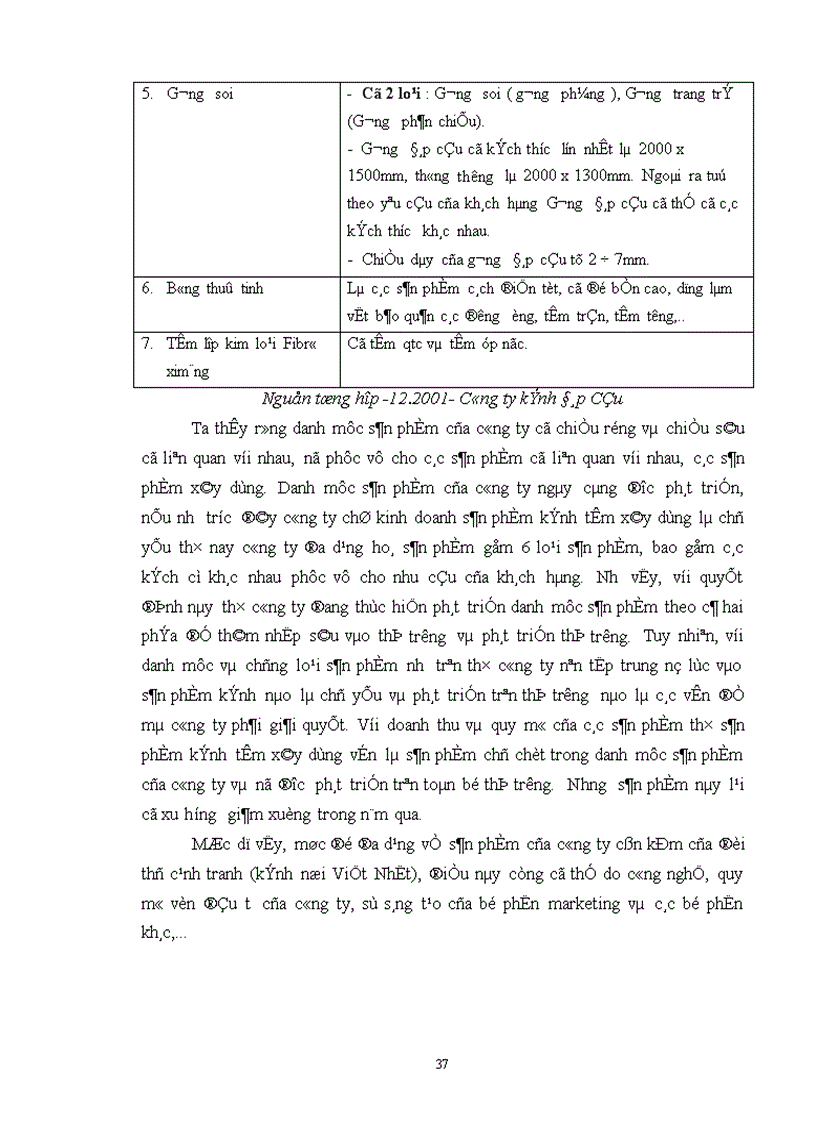 image for page Chiến lược Marketing mix với việc mở rộng thị trường của Công ty Kính Đáp Cầu Bắc Ninh 1