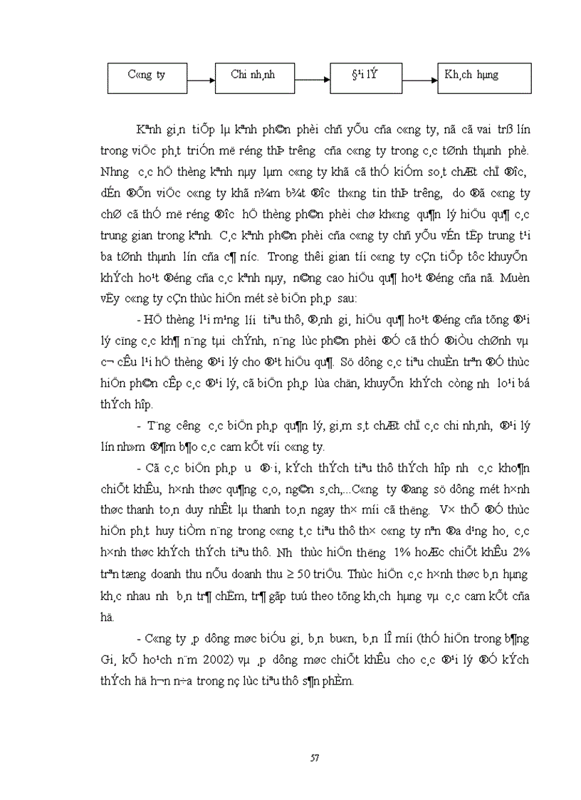 image for page Chiến lược Marketing mix với việc mở rộng thị trường của Công ty Kính Đáp Cầu Bắc Ninh 1