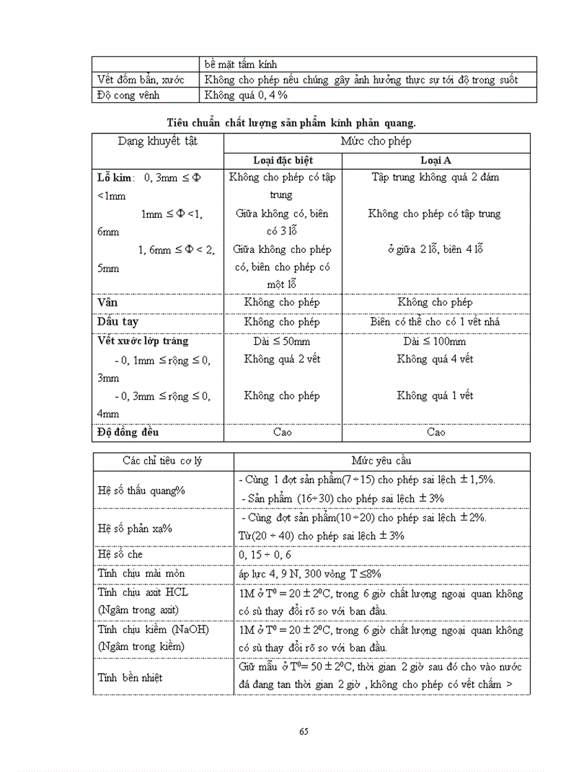 image for page Chiến lược Marketing mix với việc mở rộng thị trường của Công ty Kính Đáp Cầu Bắc Ninh 1