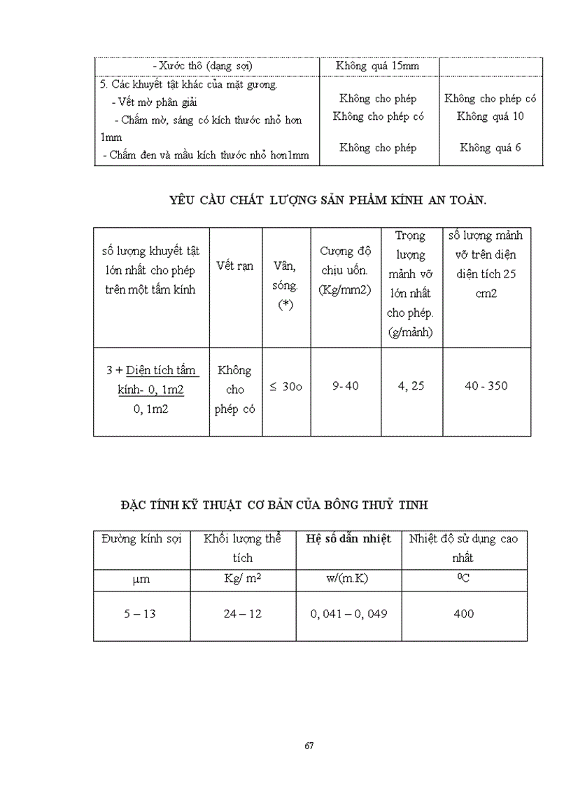 image for page Chiến lược Marketing mix với việc mở rộng thị trường của Công ty Kính Đáp Cầu Bắc Ninh 1
