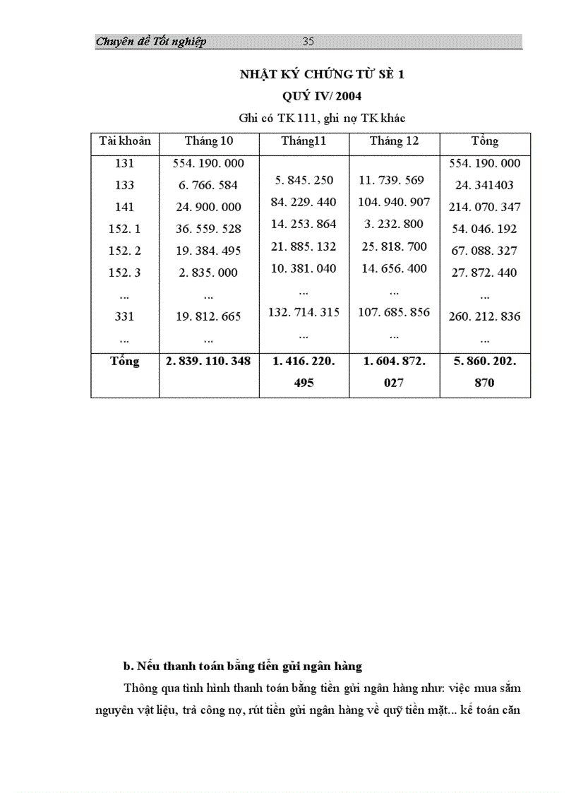 image for page Tổ chức công tác hạch toán nguyên vật liệu ở Công ty Cổ phần may Hồ Gươm 1