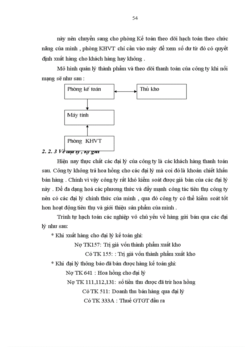 image for page Tổ chức công tác kế toán thành phẩm tiêu thụ thành phẩm và xác định kết qủa tiêu thụ thành phẩm tại Công ty cổ phần Bánh kẹo Hải Châu