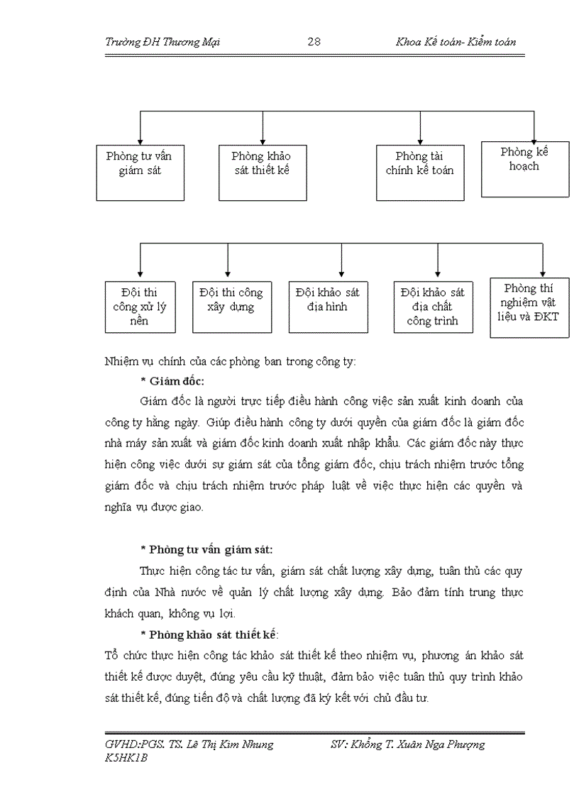 image for page Giải pháp nâng cao hiệu quả sử dụng vốn lưu động tại Công ty TNHH tư vấn và xây dựng công trình Phú Anh 1